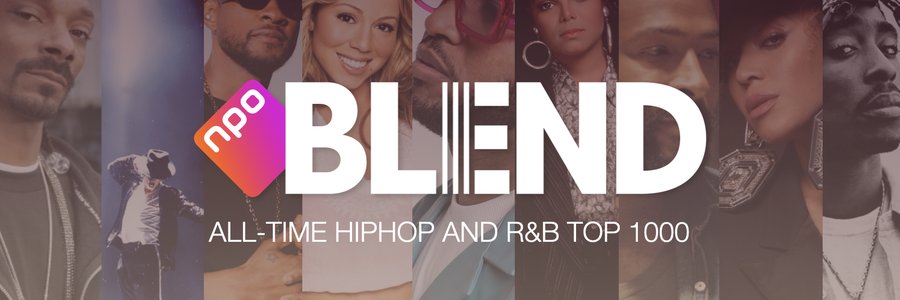 All-time Hiphop and R&B Top 1000