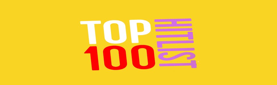 Qmusic (B) Top 100 Hitlist